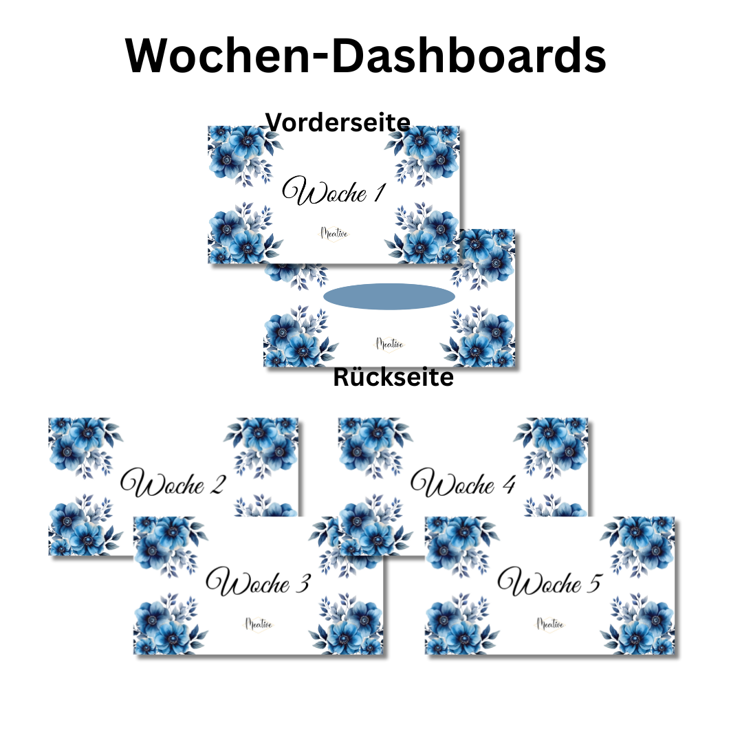 Wochenbudget Set - Dashboards Design A6 quer Blaue Blumen