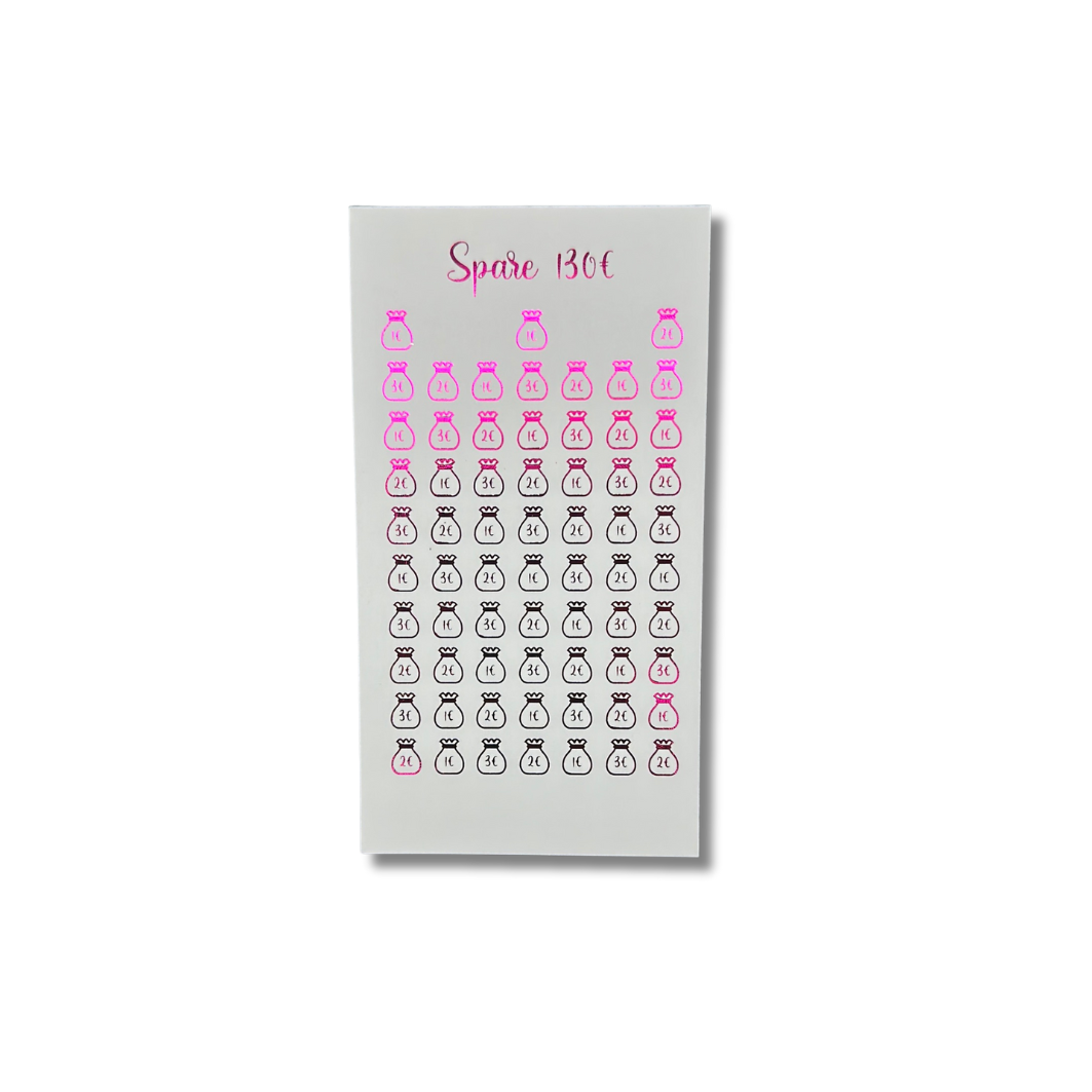 130€ Kleingeld Sparchallenge