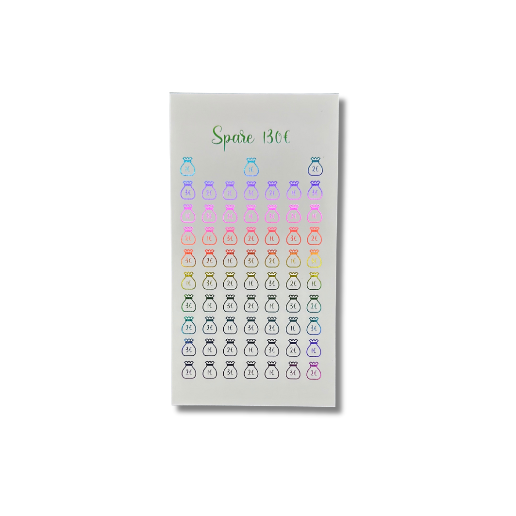 130€ Kleingeld Sparchallenge