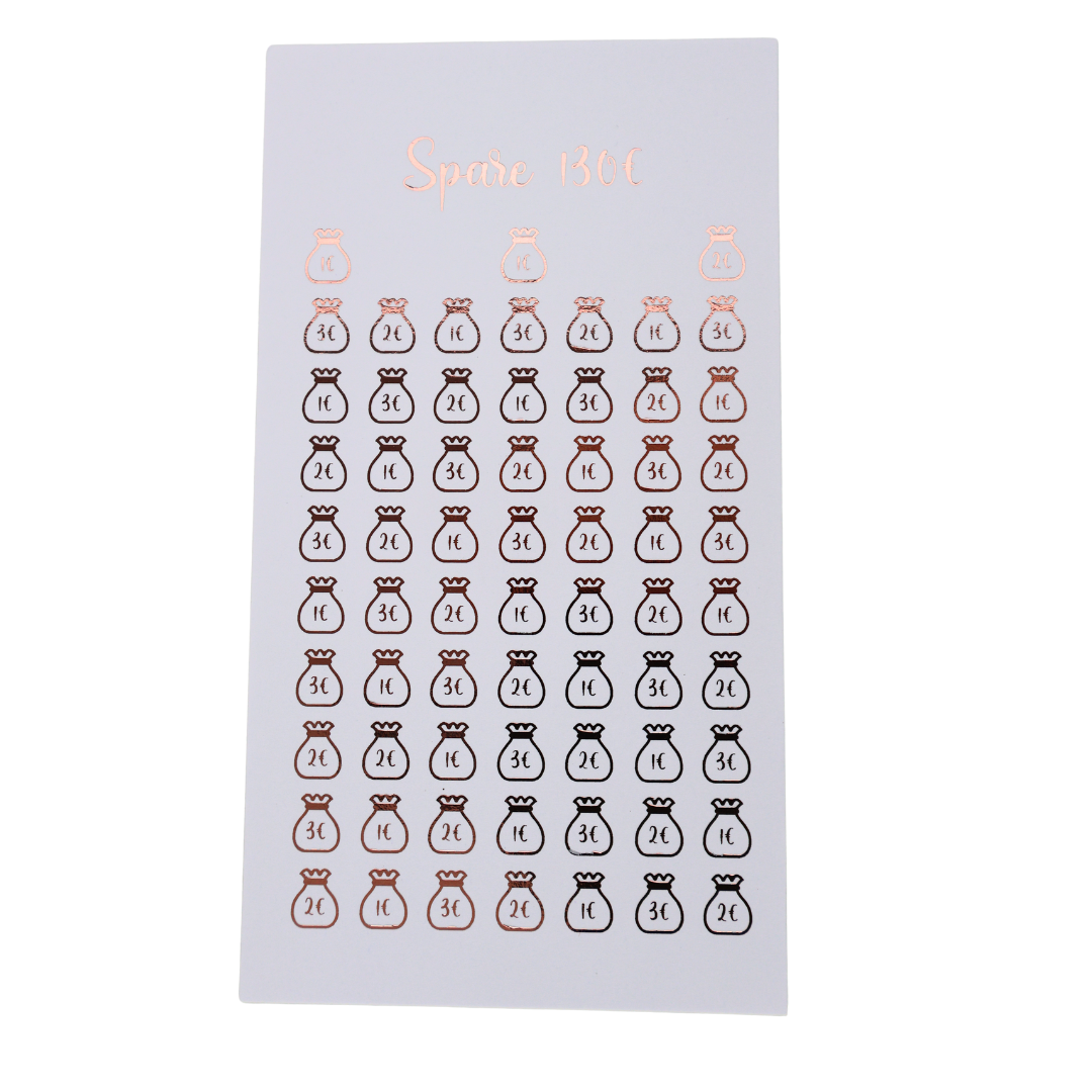 130€ Kleingeld Sparchallenge