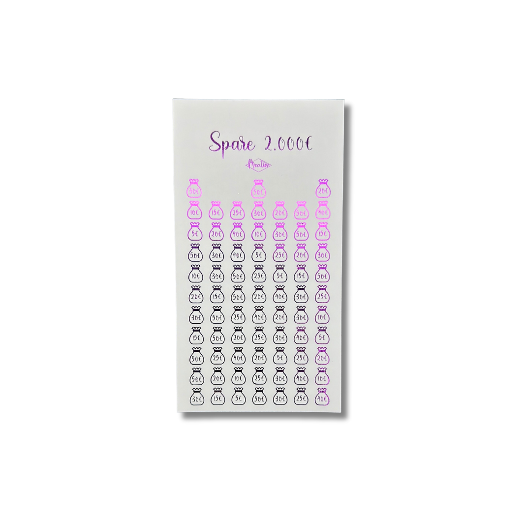 2000 Euro Sparchallenge