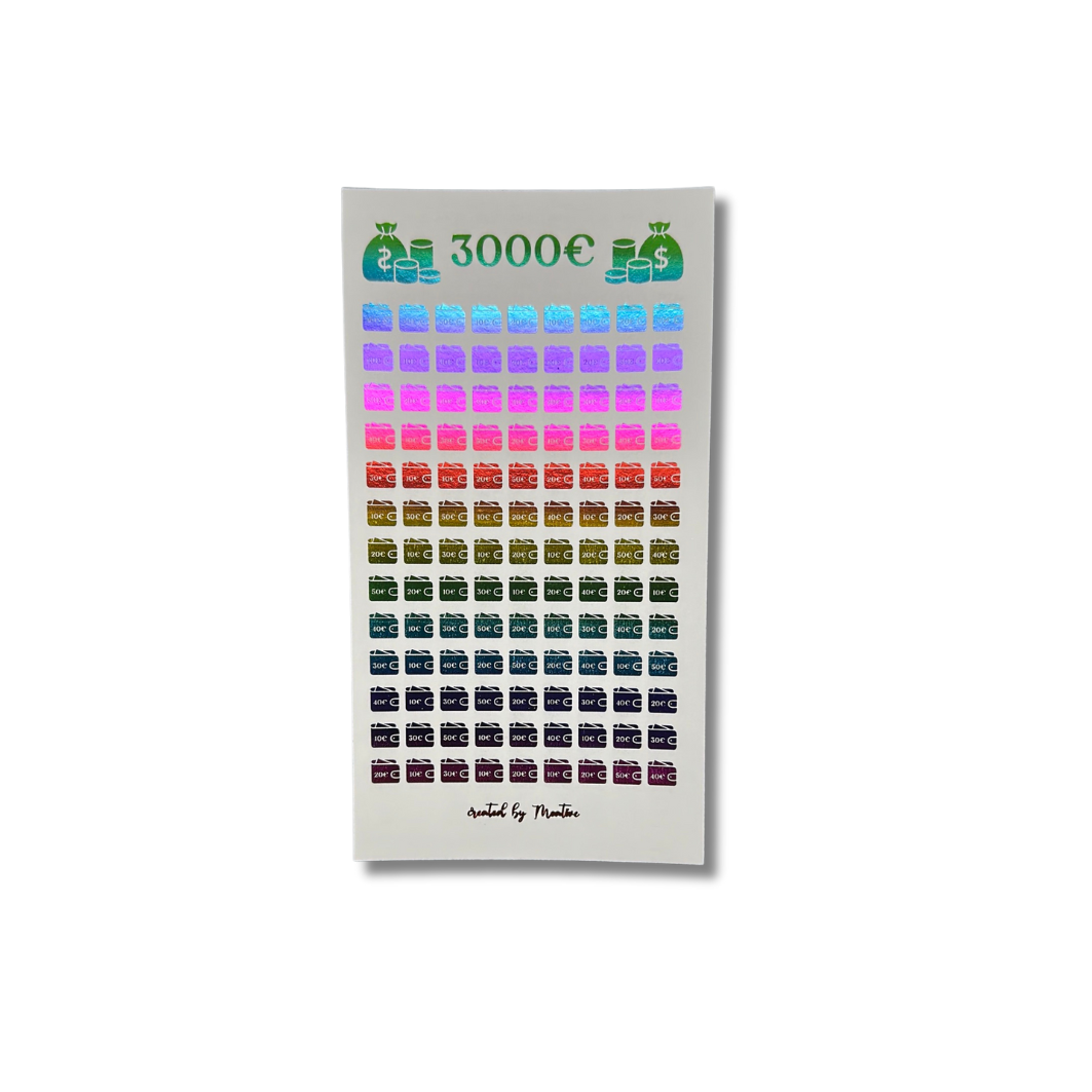 3000 Euro Sparchallenge