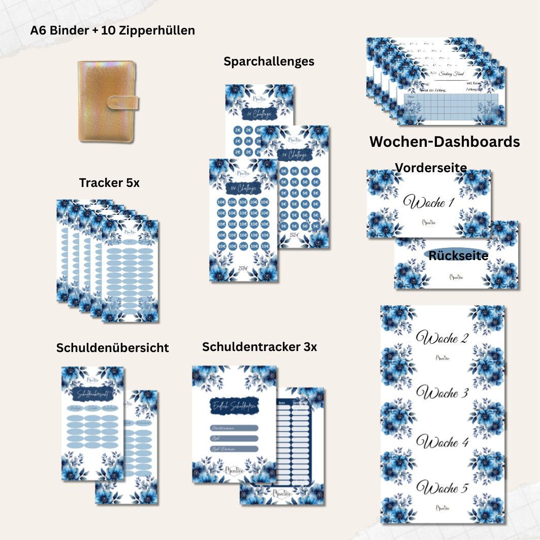 Endlich Schuldenfrei Starter Set