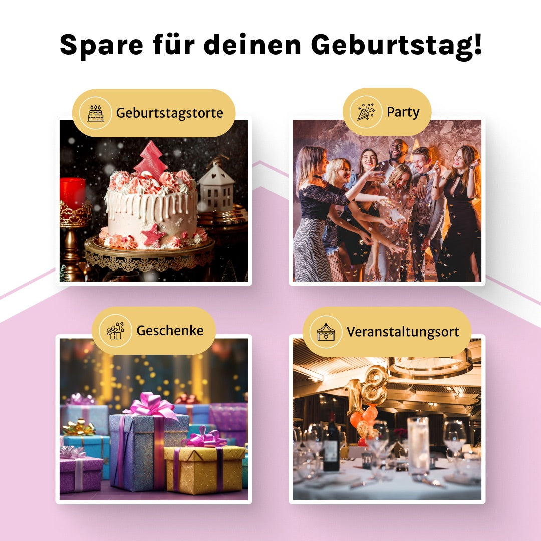 Happy Birthday Set 6-Seitige Klappkarte + 3 Challenges