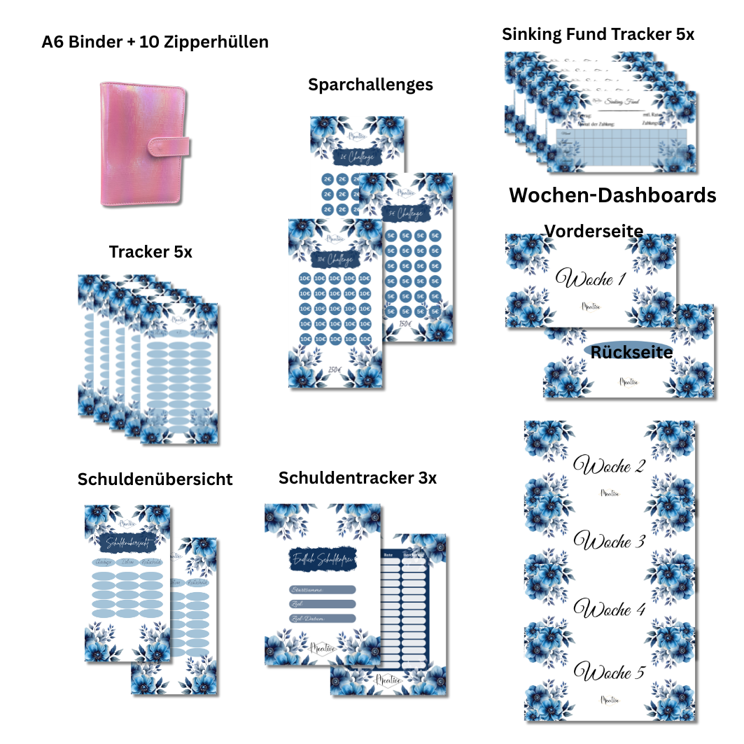 Endlich Schuldenfrei Starter Set