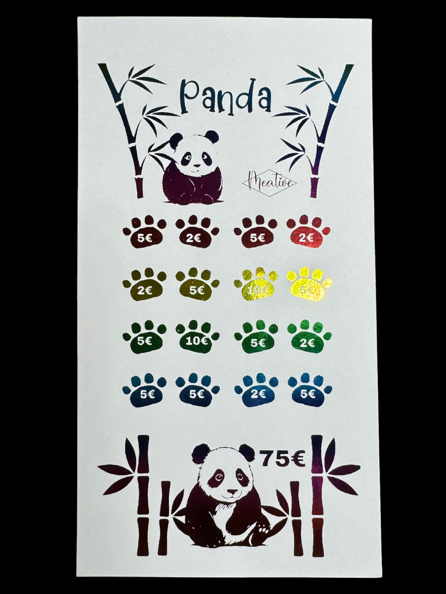 Panda Sparchallenge