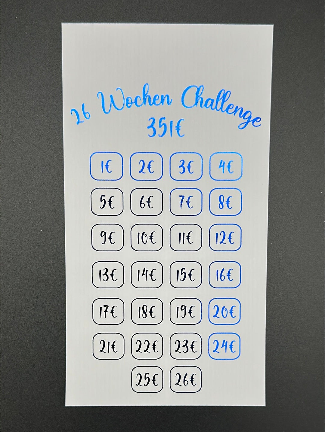 26 Wochen Sparchallenge